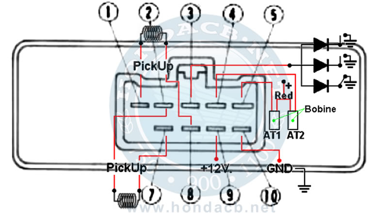 Pinout connessioni centralina CDI GPZ900