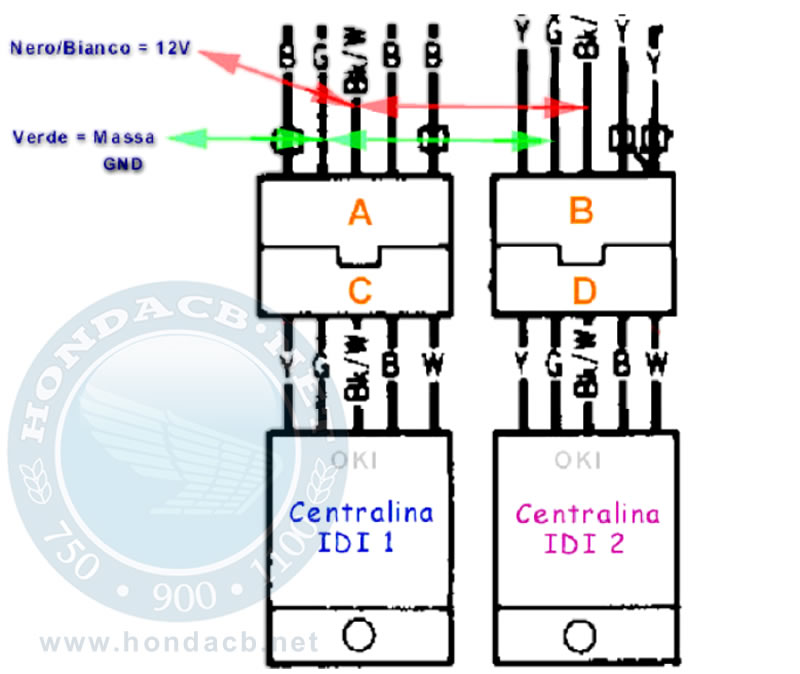 Pinout connessione centraline IDI
